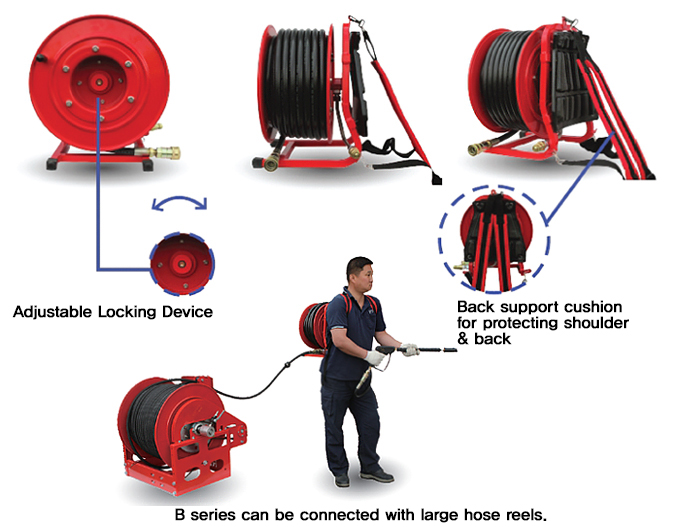 Hose Reel  |  Munual Rewind