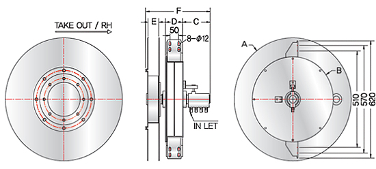 Reel for Crane | Self Retracting Hydraulic Hose reel