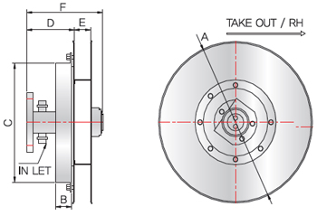 Reel for Crane | Self Retracting Hydraulic Hose reel