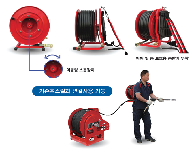 Hose Reel  |  Munual Rewind